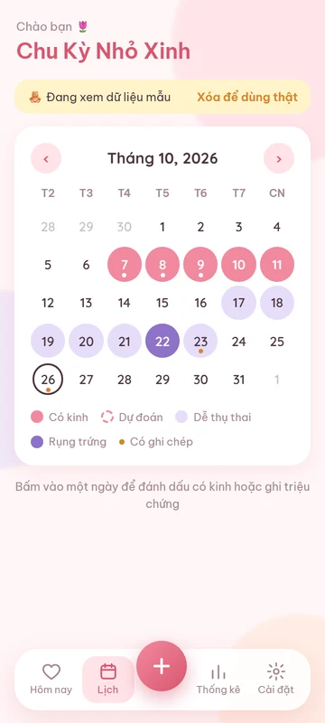 Lịch chu kỳ Chu Kỳ Nhỏ Xinh