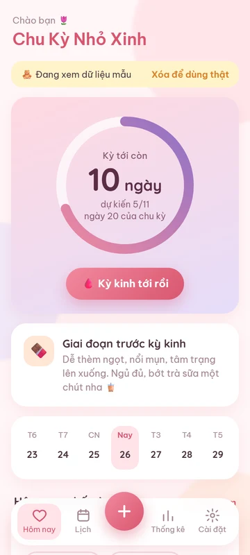 Màn hình hôm nay Chu Kỳ Nhỏ Xinh